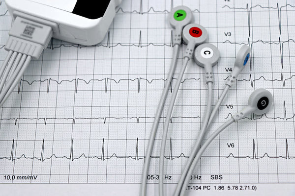 Ecg Electrodes