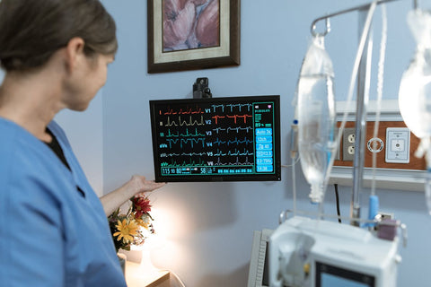 Monitoring