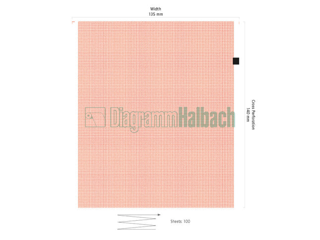 EKG-Papier f. Cardiovit AT 5, 135 mm x 140 mm x 108 Blatt
