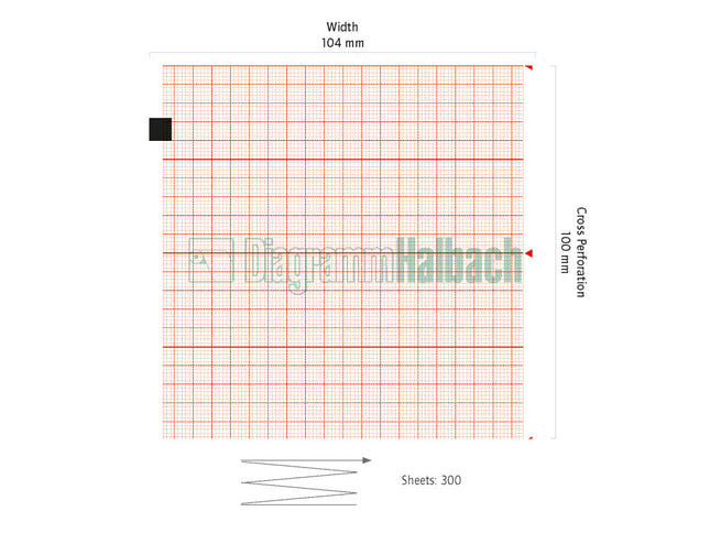 EKG-Papier f. Siemens Cardiostat 31 S, 104mmx100mm, 300Bl.