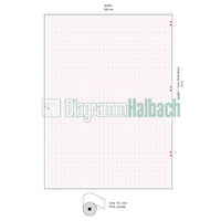 EKG-Papier f. Siemens Sicard 440, 148mmx25m