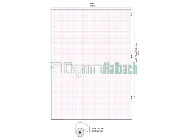 EKG-Papier f. Siemens Sicard 440, 148mmx25m