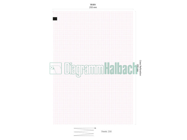 Faltpapier Edan SE 12 21x29,5cm, 200Blatt