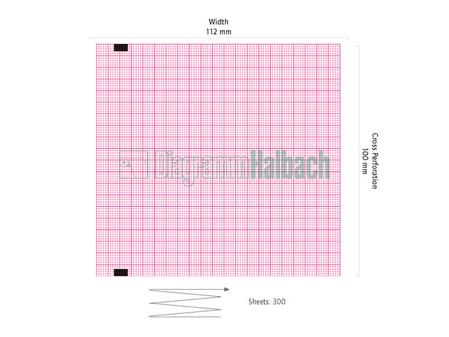 EKG-Papier f. Cardioline Delta 3 Plus, 112mmx30m, 300 Blatt