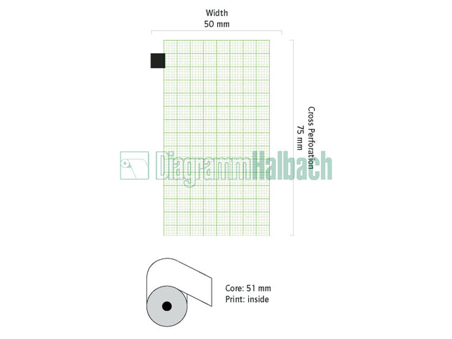 EKG-Papier f. Bosch 506 D/D-S, 145mmx60m