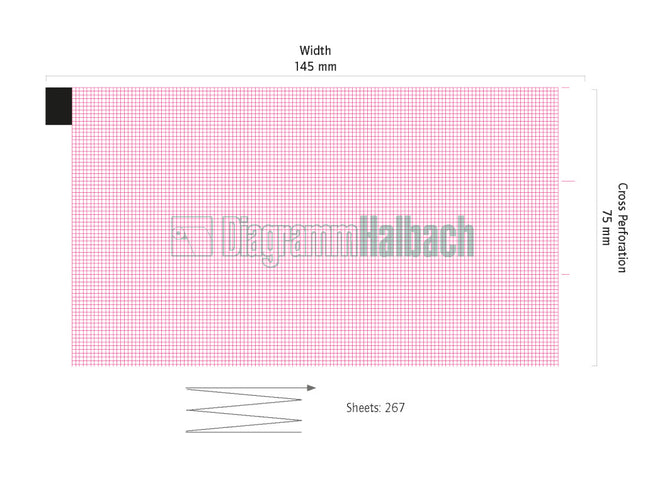 EKG-Papier f. Fukuda FX3010 145x75mm, 267 Blatt