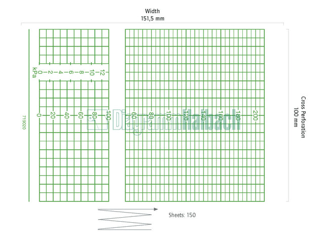 CTG-Papier f. HP 8040A/8041A Faltp. 152mmx100mm, 150Blatt