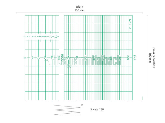 CTG-Papier f. Fetacare, Faltp. 150mmx15m, 150Blatt