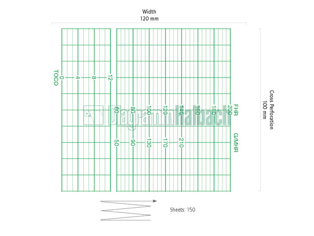 CTG-Papier f. Fetacontrol+safe 2-10, Faltp. 120mmx15m, 150Bl.