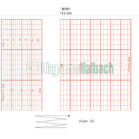 CTG-Papier Carefusion f. Corometrics 115, 116, 150, 151, 170-Serie, 4305BAO/DAO, 152mmx90mm, 160Blatt
