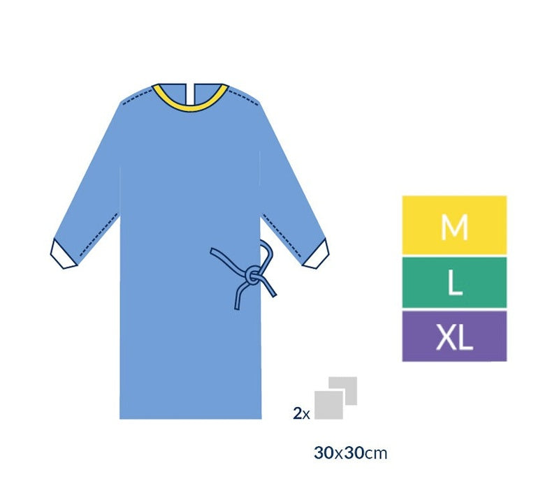 OP - Kittel ALPHAtex Standard, steril Gr. XL