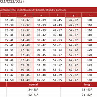 Avicenum PHLEBO 250 Größentabelle Maßtabelle